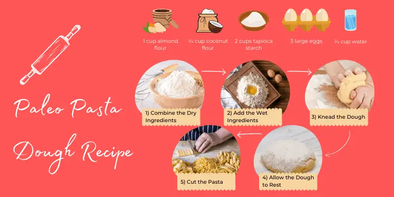 Paleo Pasta Dough Recipe