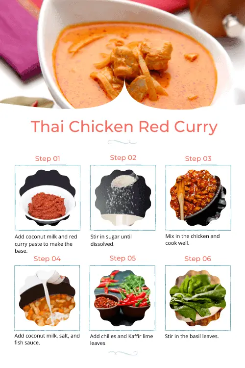 Thai Chicken Red Curry Recipe
